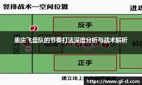 重庆飞盘队的节奏打法深度分析与战术解析