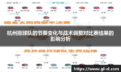 杭州排球队的节奏变化与战术调整对比赛结果的影响分析